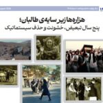 تبعیض طالبان علیه هزاره ها